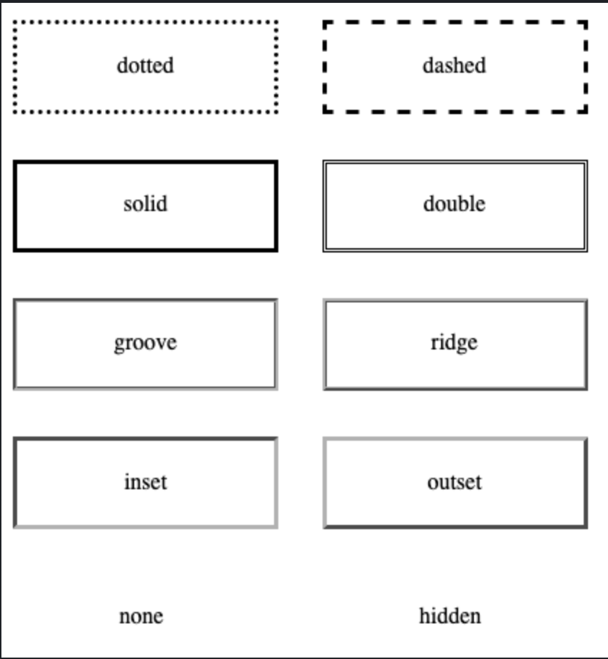 Border styles Borders Image